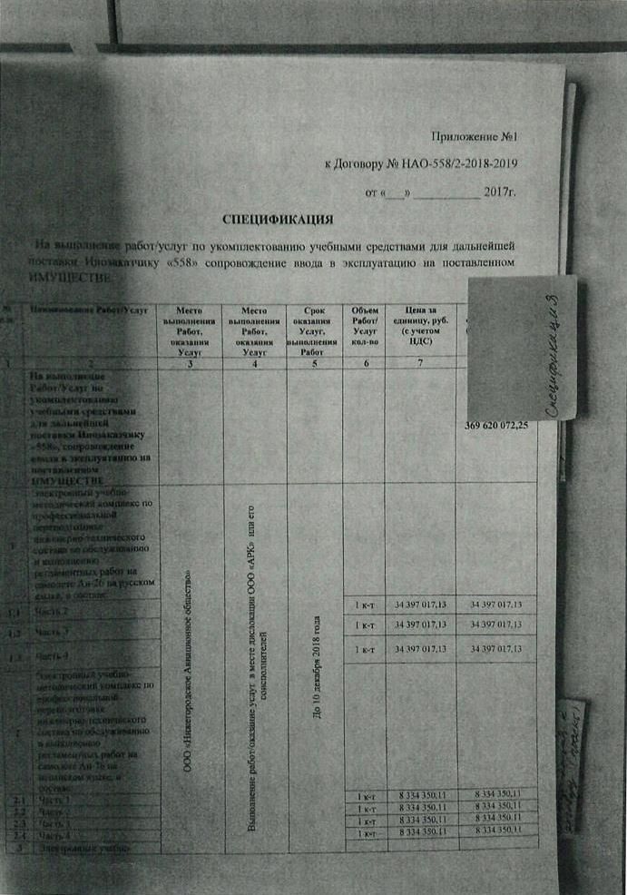 Смерть в тюрьме: кто стоит за гибелью бизнесменов, работавших с оборонными госконтрактами?