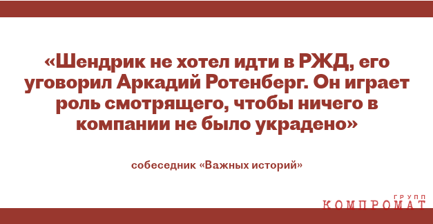 Смотрящий от Ротенбергов